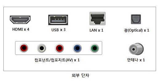 UN75J6350AFXKR_02.jpg